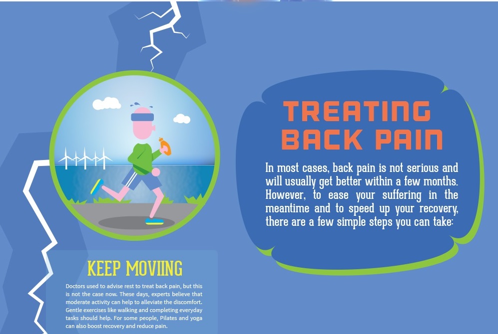 Infografía "Pon tu esfuerzo"